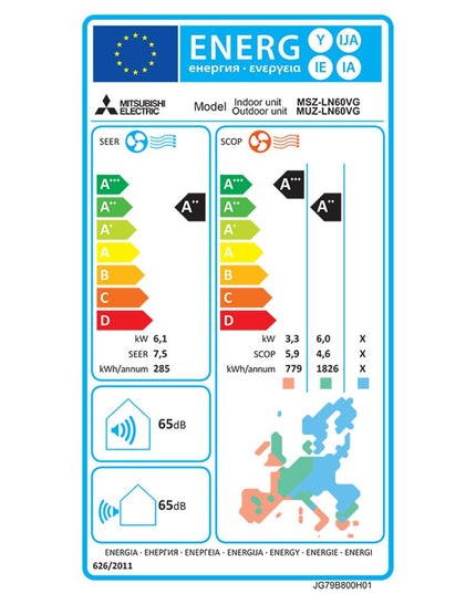 Mitsubishi Electric MSZ LN60VGR Red 22.000 BTU/h Κλιματιστικό Inverter