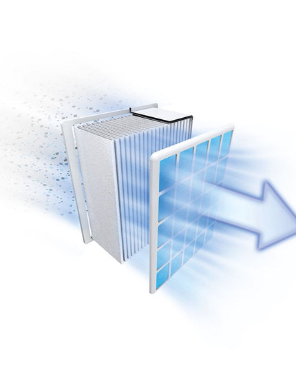 Bosch BGL8X230 Ηλεκτρική Σκούπα