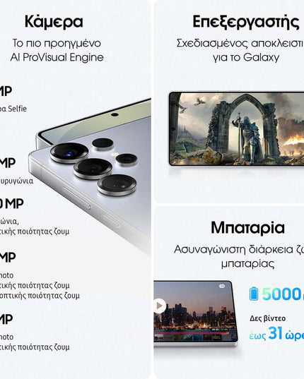 Samsung Galaxy S25 Ultra 5G 12GB/256GB Titanium Black Smartphone