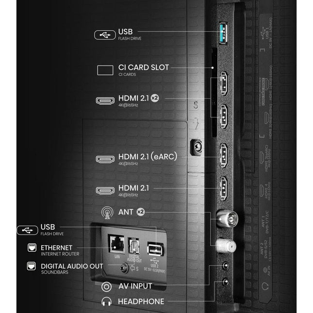 Hisense Mini-LED 55U7Q Pro 55'' Τηλεόραση Smart 4K