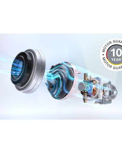 Bosch BGB8PET3A Ηλεκτρική Σκούπα